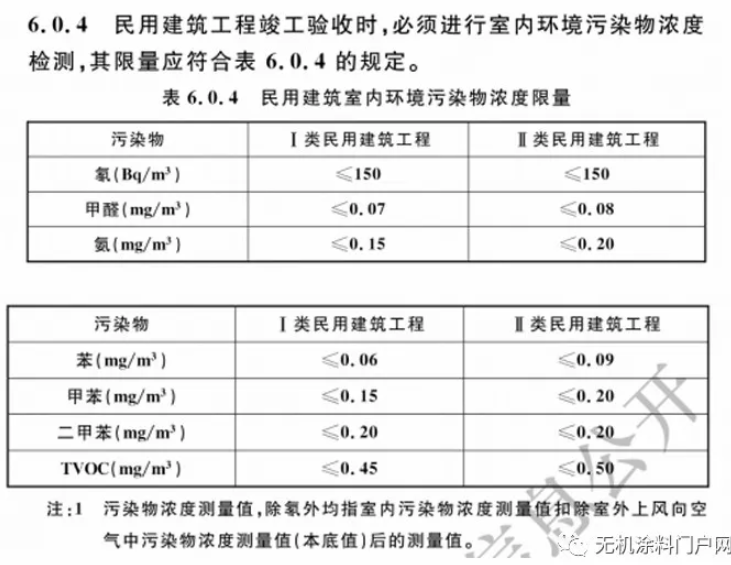 无机干粉涂料